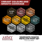 Preview: Army Painter - Warpaints Fanatic: Metallics Set